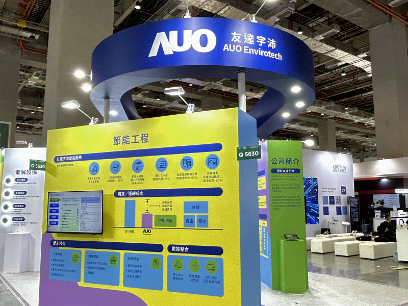 Maxman | 万博2023 CSR共榮大會設置主題展覽，引導供應商深思減塑之重要性  