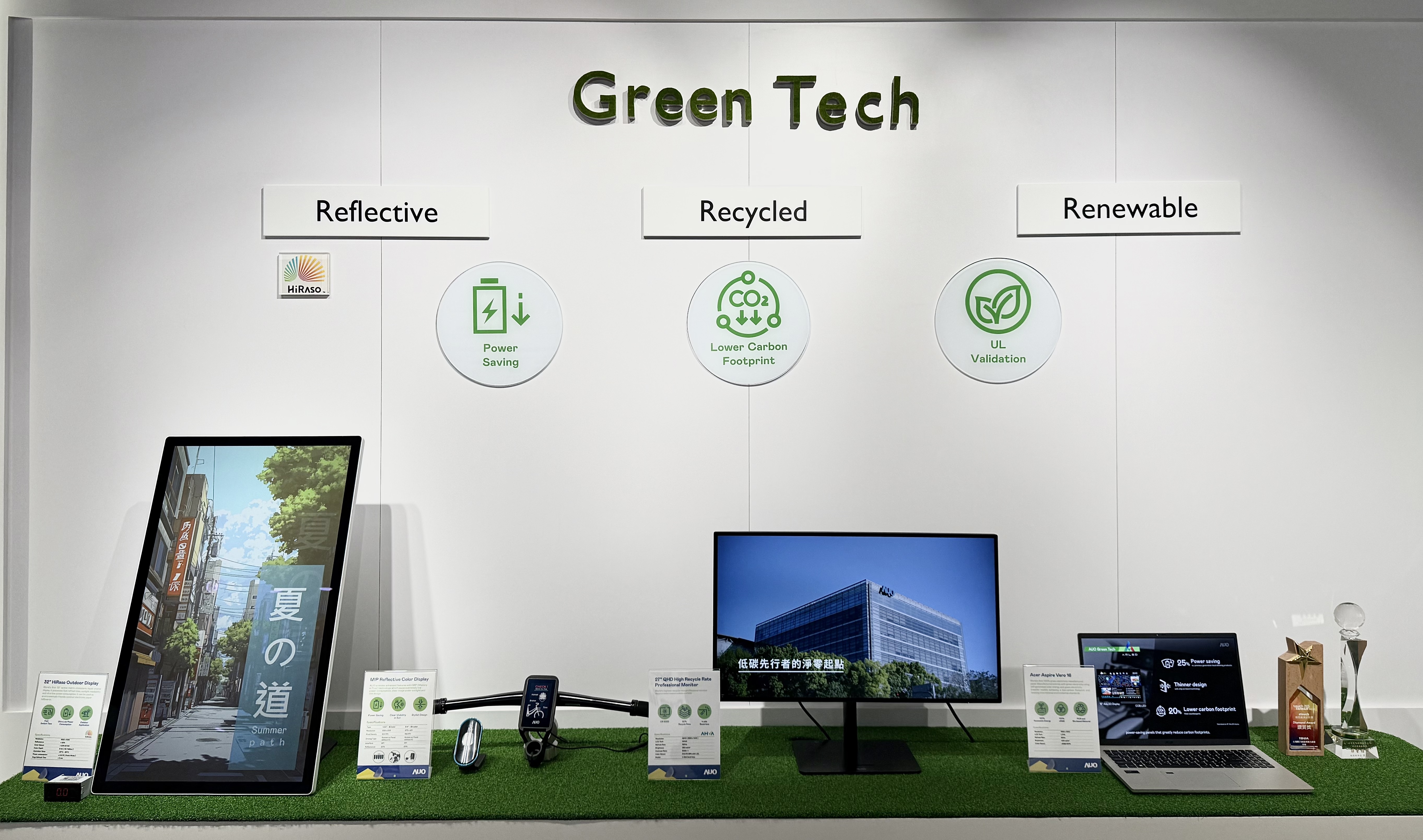 Maxman | 万博透過前瞻性的綠色技術佈局，從供應鏈碳管理、產品碳排資訊透明度，到標籤體系與市場溝通機制，全面展現其在永續產品創新上的技術實力與行動決心。